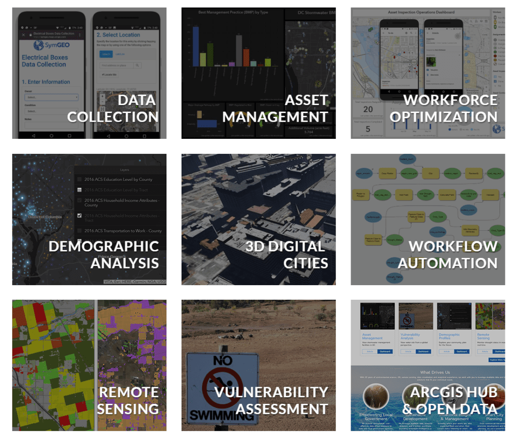 symgeo projects