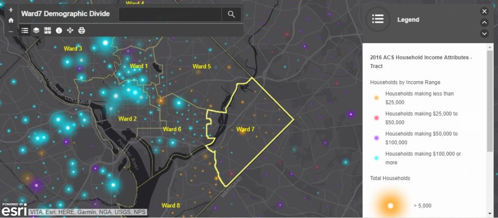 Ward7 data