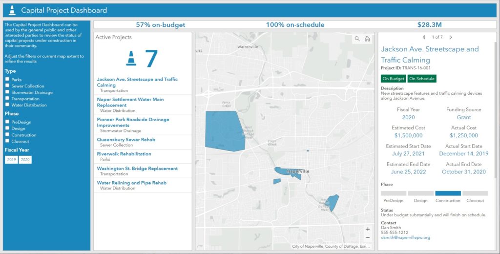 capital projects dashboard template