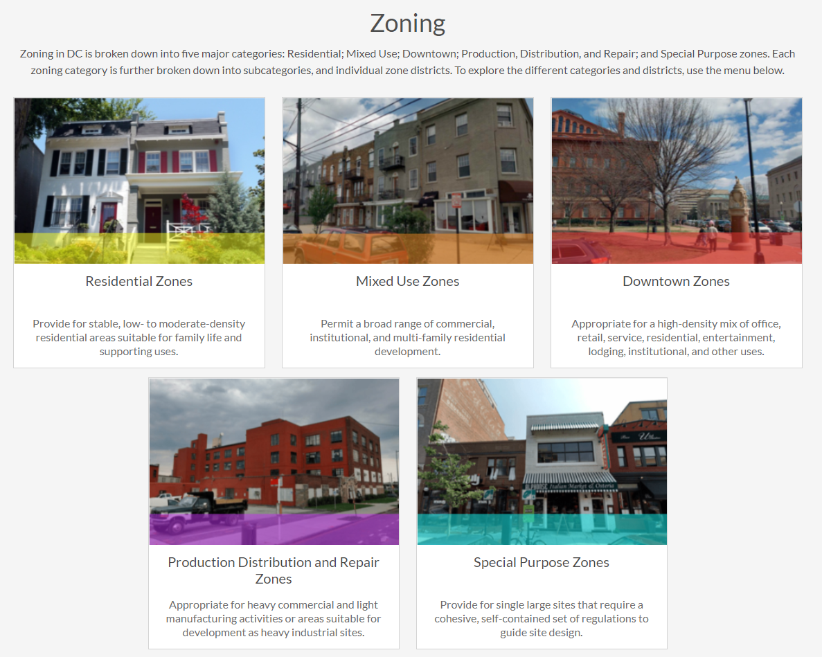 DC Office of Zoning Handbook SymGEO